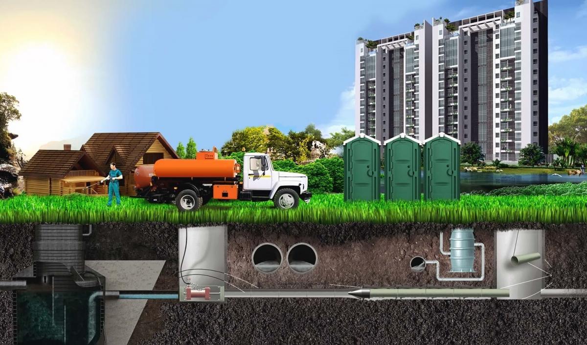 Откачка канализации, выгребных ям, септиков - ООО ЭкоМирт